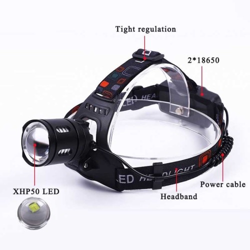 Φακός κεφαλής LED – Headlamp - T30-P50 - 180124 Φακός κεφαλής LED – Headlamp - T30-P50 - 180124