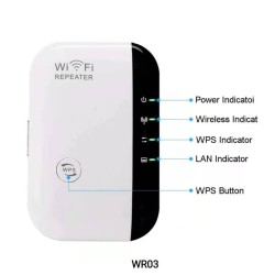Ενισχυτής σήματος Wifi - Wifi Repeater – PIX-LINK - WR03 - 080339 Ενισχυτής σήματος Wifi - Wifi Repeater – PIX-LINK - WR03 - 080339