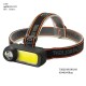Φακός κεφαλής LED – Headlamp - 1707 - 180148 Φακός κεφαλής LED – Headlamp - 1707 - 180148
