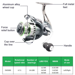 Μηχανάκι ψαρέματος - DW5000 - 831108 Μηχανάκι ψαρέματος - DW5000 - 831108