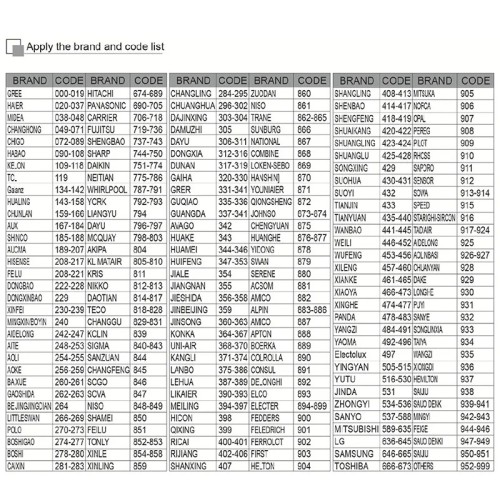 Τηλεχειριστήριο κλιματιστικού - Universal - KT-1028E - 201420