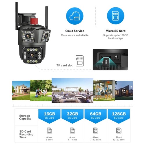 Κάμερα ασφαλείας IP - Triple - WiFi - V380 - 008005 Κάμερα ασφαλείας IP - Triple - WiFi - V380 - 008005