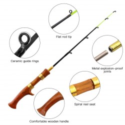 Καλάμι ψαρέματος - Δίσπαστο - 63cm - 931799