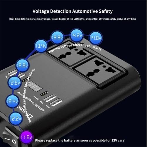 Μετασχηματιστής-Power Inverter αυτοκινήτου - 150W - 12VDC to 220VAC - 4xUSB - CD350562 - 505523 Μετασχηματιστής-Power Inverter αυτοκινήτου - 150W - 12VDC to 220VAC - 4xUSB - CD350562 - 505523