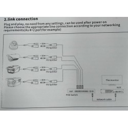 Switch καταγραφικού POE με 16 υποδοχές - 100/1000Mbps - 300013 Switch καταγραφικού POE με 16 υποδοχές - 100/1000Mbps - 300013