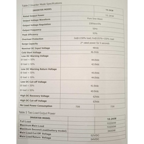 Υβριδικό Inverter καθαρού ημιτόνου - 10.2KW - 819423 Υβριδικό Inverter καθαρού ημιτόνου - 10.2KW - 819423