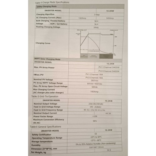 Υβριδικό Inverter καθαρού ημιτόνου - 10.2KW - 819423 Υβριδικό Inverter καθαρού ημιτόνου - 10.2KW - 819423