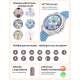 Σετ Smartwatch με 3 λουράκια - LG80 Mini - 065066 - Blue Σετ Smartwatch με 3 λουράκια - LG80 Mini - 065066 - Blue