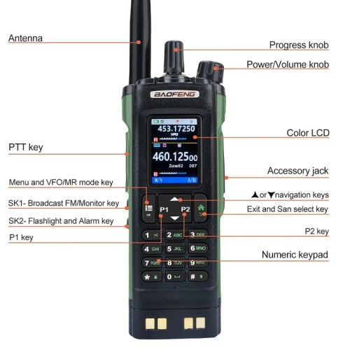 Φορητός πομποδέκτης UHF/VHF - UV32 - Baofeng - 401324 Φορητός πομποδέκτης UHF/VHF - UV32 - Baofeng - 401324