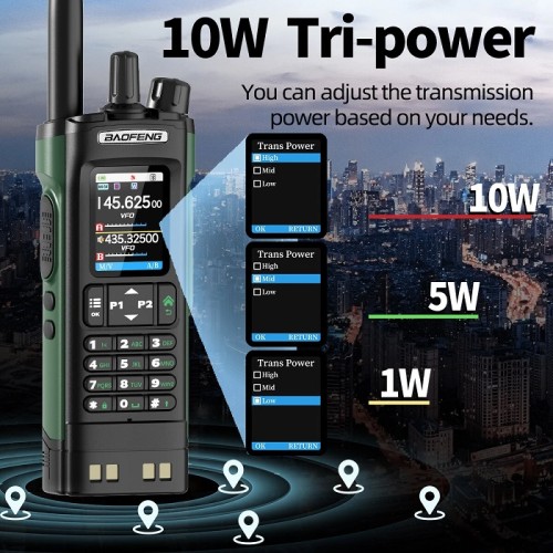 Φορητός πομποδέκτης UHF/VHF - UV32 - Baofeng - 401324 Φορητός πομποδέκτης UHF/VHF - UV32 - Baofeng - 401324