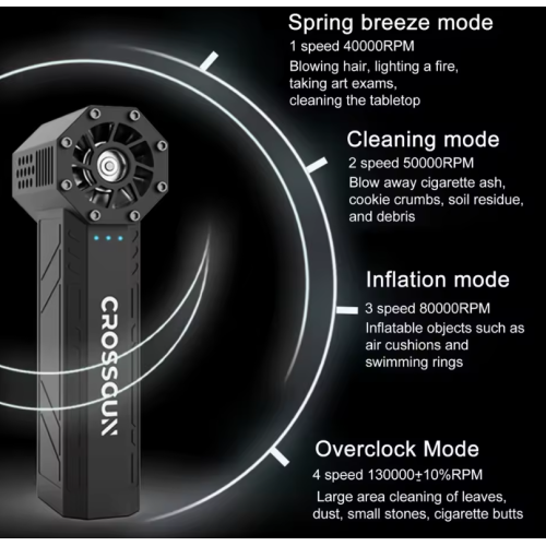 Ασύρματος φυσητήρας χειρός - Jet Blower - 985458 Ασύρματος φυσητήρας χειρός - Jet Blower - 985458