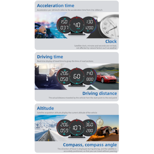 Ψηφιακό κοντέρ οχημάτων - 1214424 - 120831