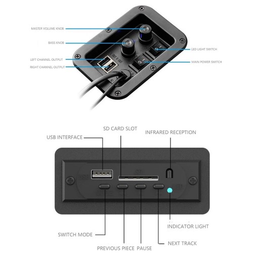 Ηχεία πολυμέσων με Bluetooth - FT-2006ACBT - 004028