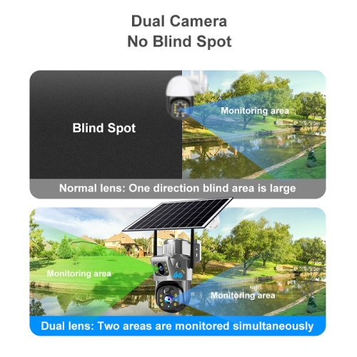 Ηλιακή κάμερα ασφαλείας IP - Dual - 4G - Security Camera - TP15 - 020317