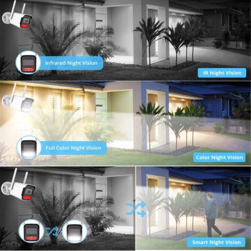 Κάμερα ασφαλείας IP - WIFI - Security Camera - 020355
