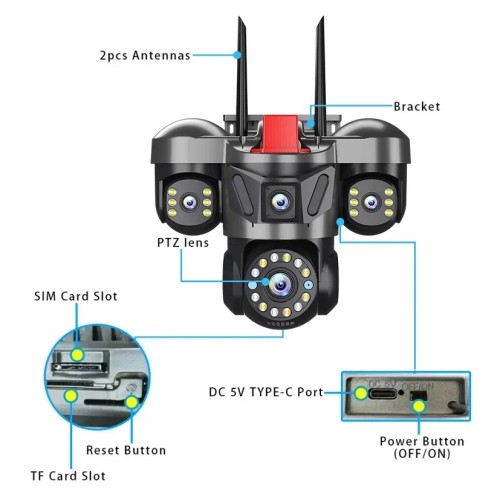 Κάμερα ασφαλείας IP τριπλή - Security Camera - Q83 - 020362