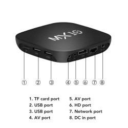 Android TV Box - MX10 RK3228A - 260011